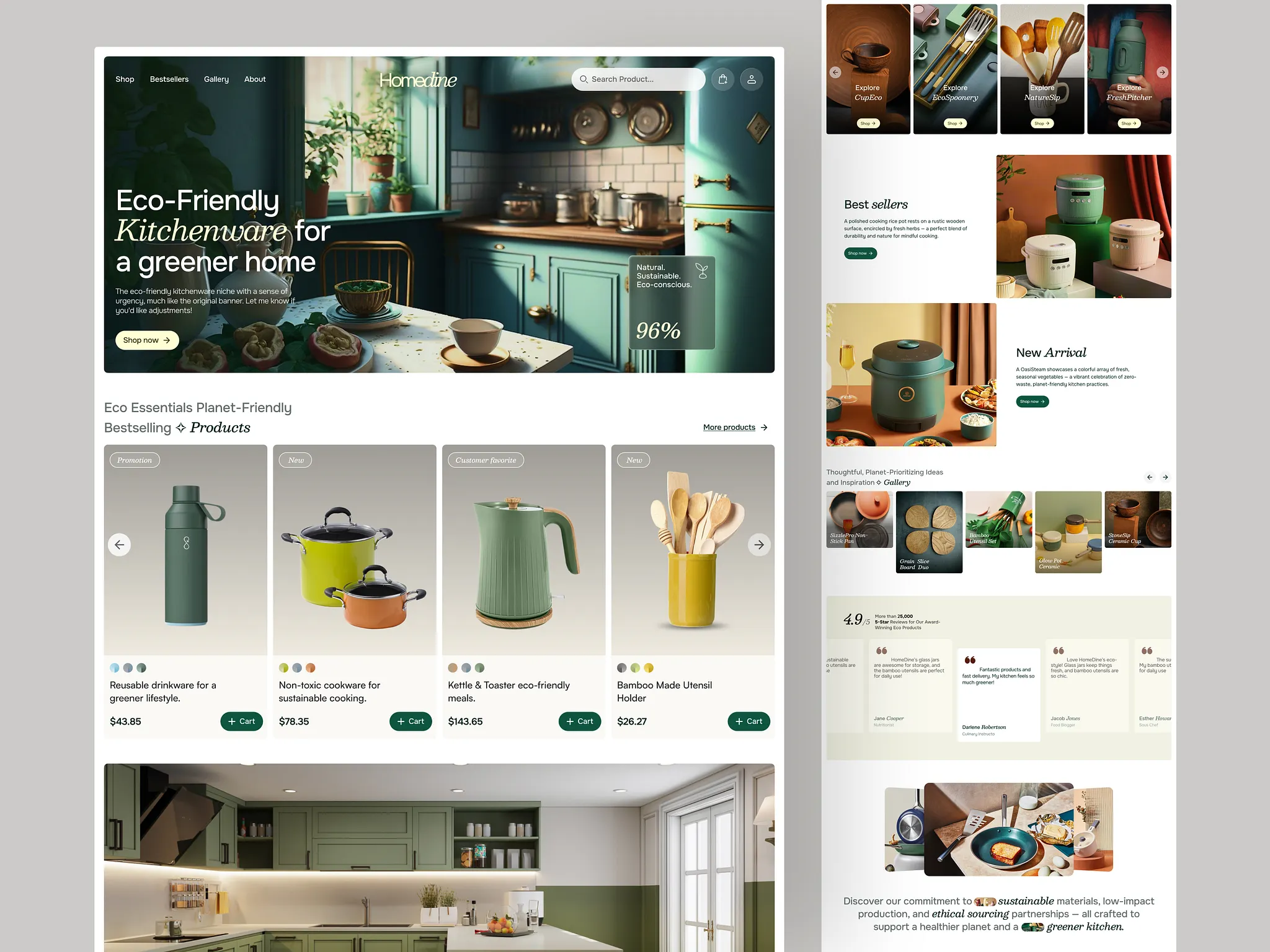 Ecommerce website
